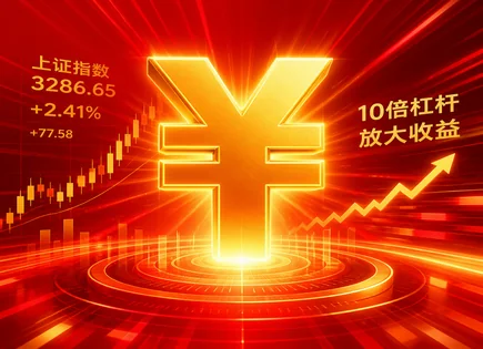 专业股票配资利息,配资服务,金融衍生品与配资,指数跟踪,配资平台入驻条件,资金使用规定,配资平台支持功能,股票配资风险控制
